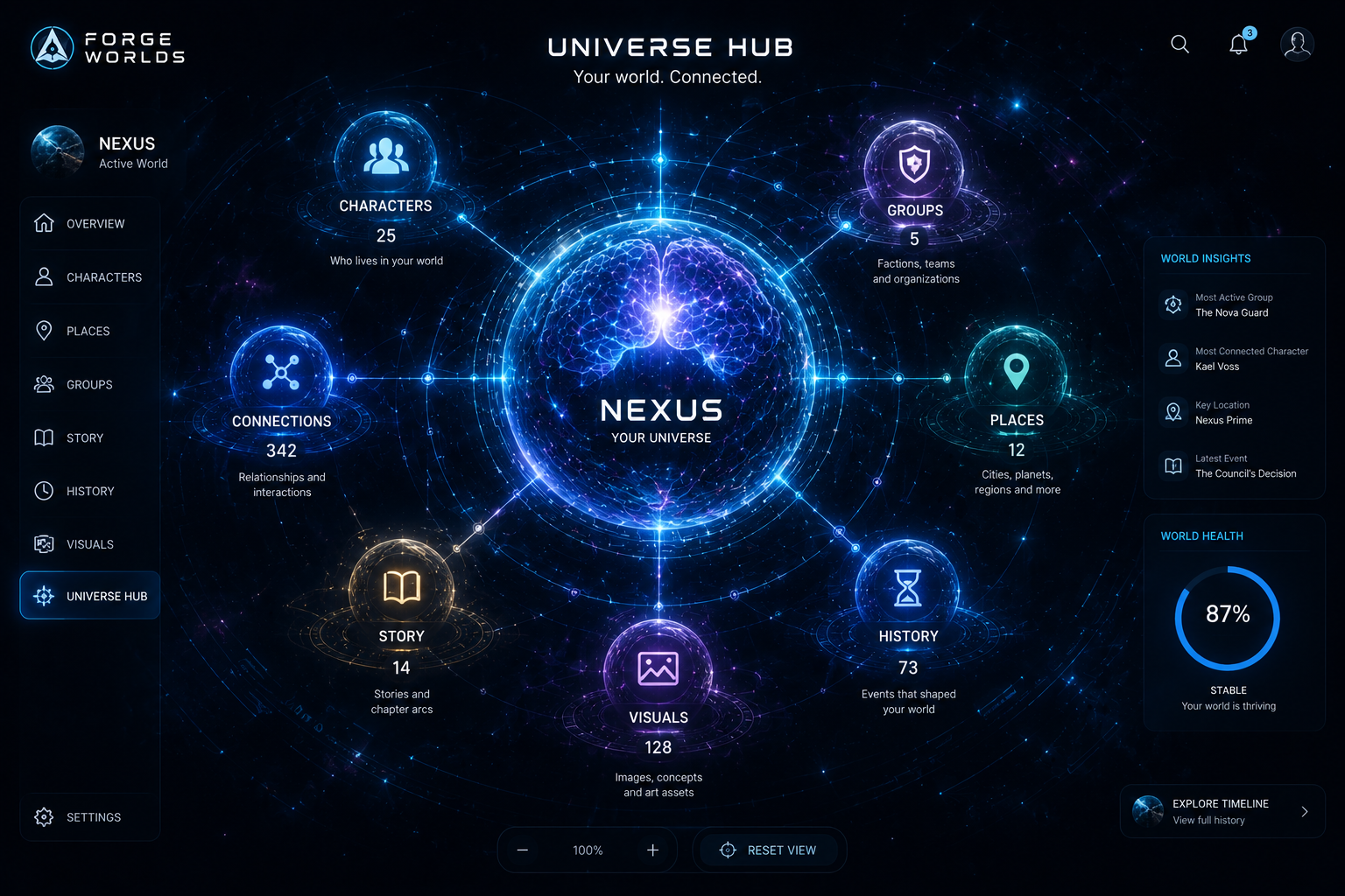 Forge Worlds universe hub artwork